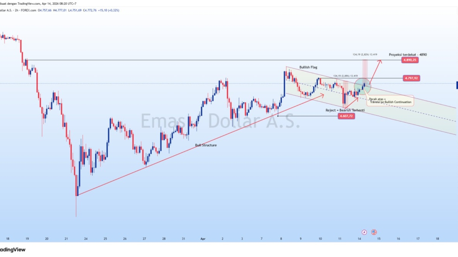 WhatsApp Image 2026-04-14 at 08.27.57