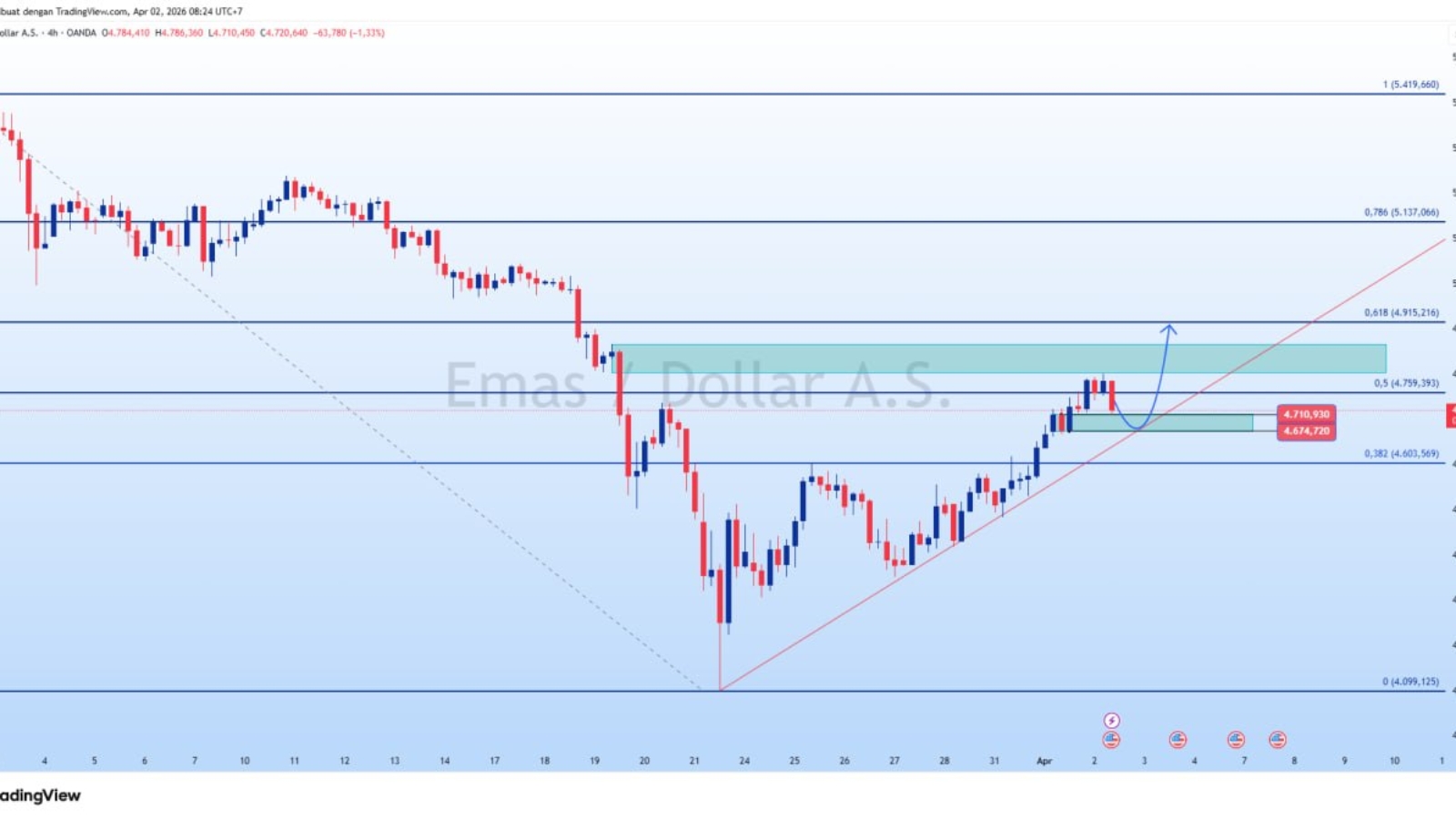 photo_6226361622150712699_y