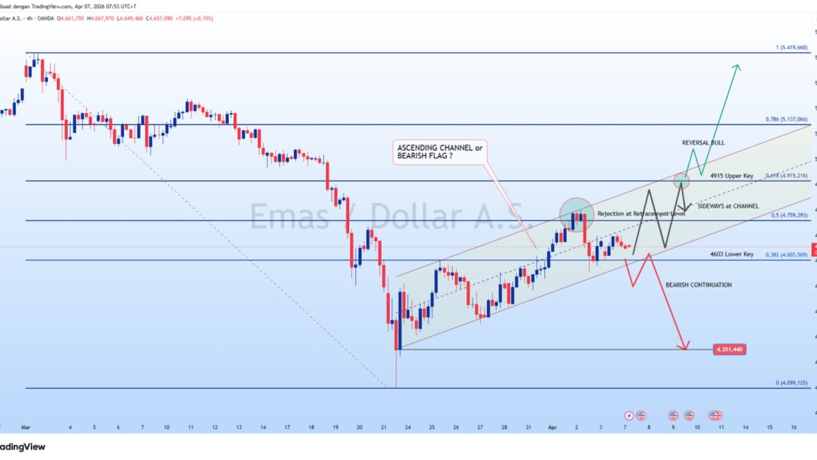 photo_6242035705865506147_y