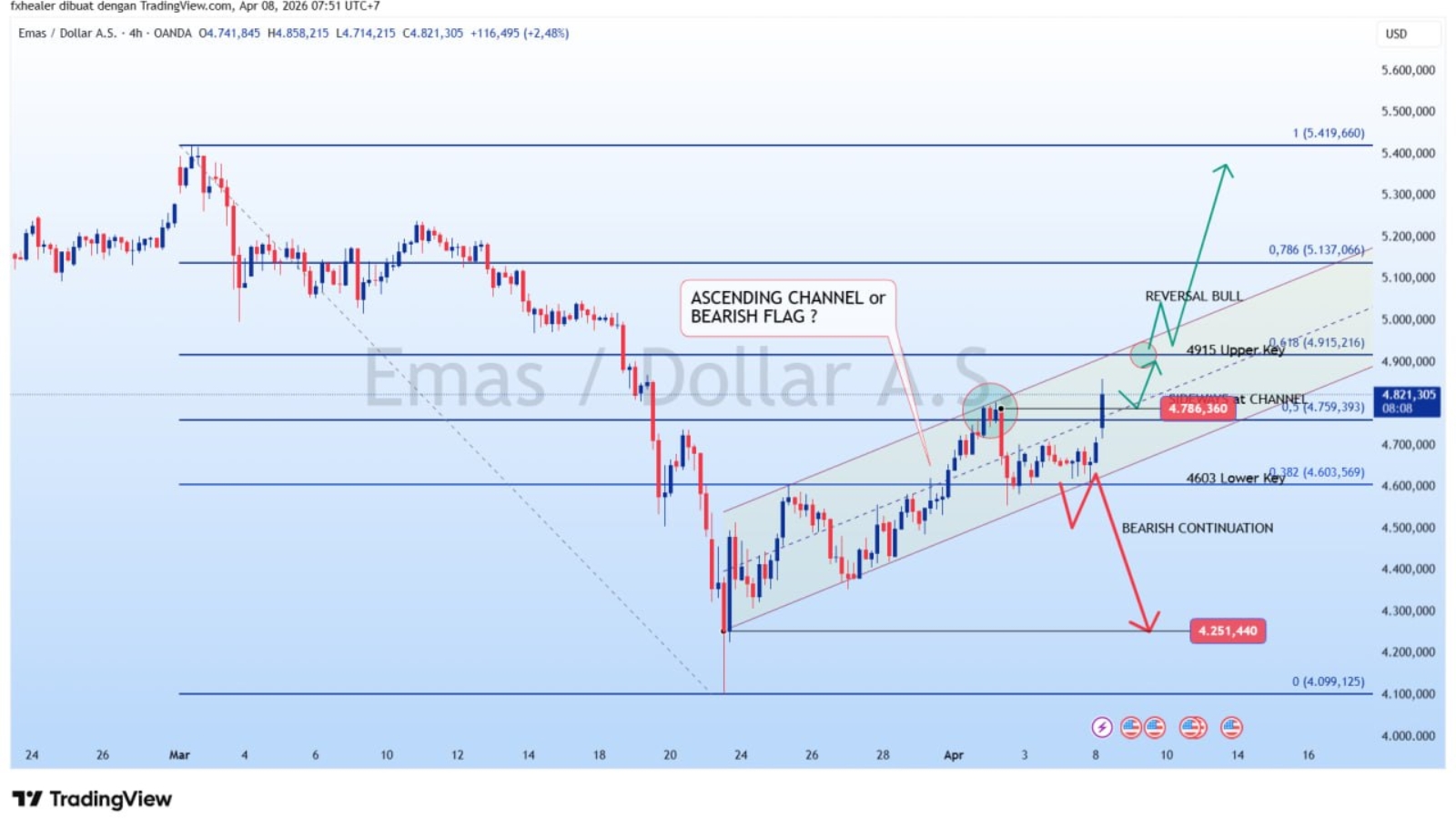 photo_6244353768434634527_y