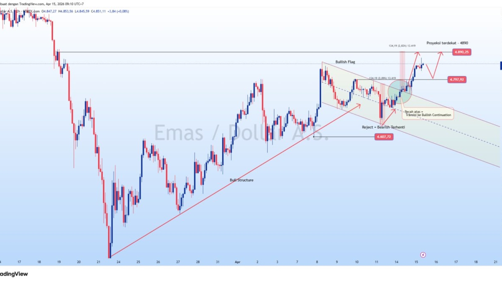 photo_6267276554354232725_y