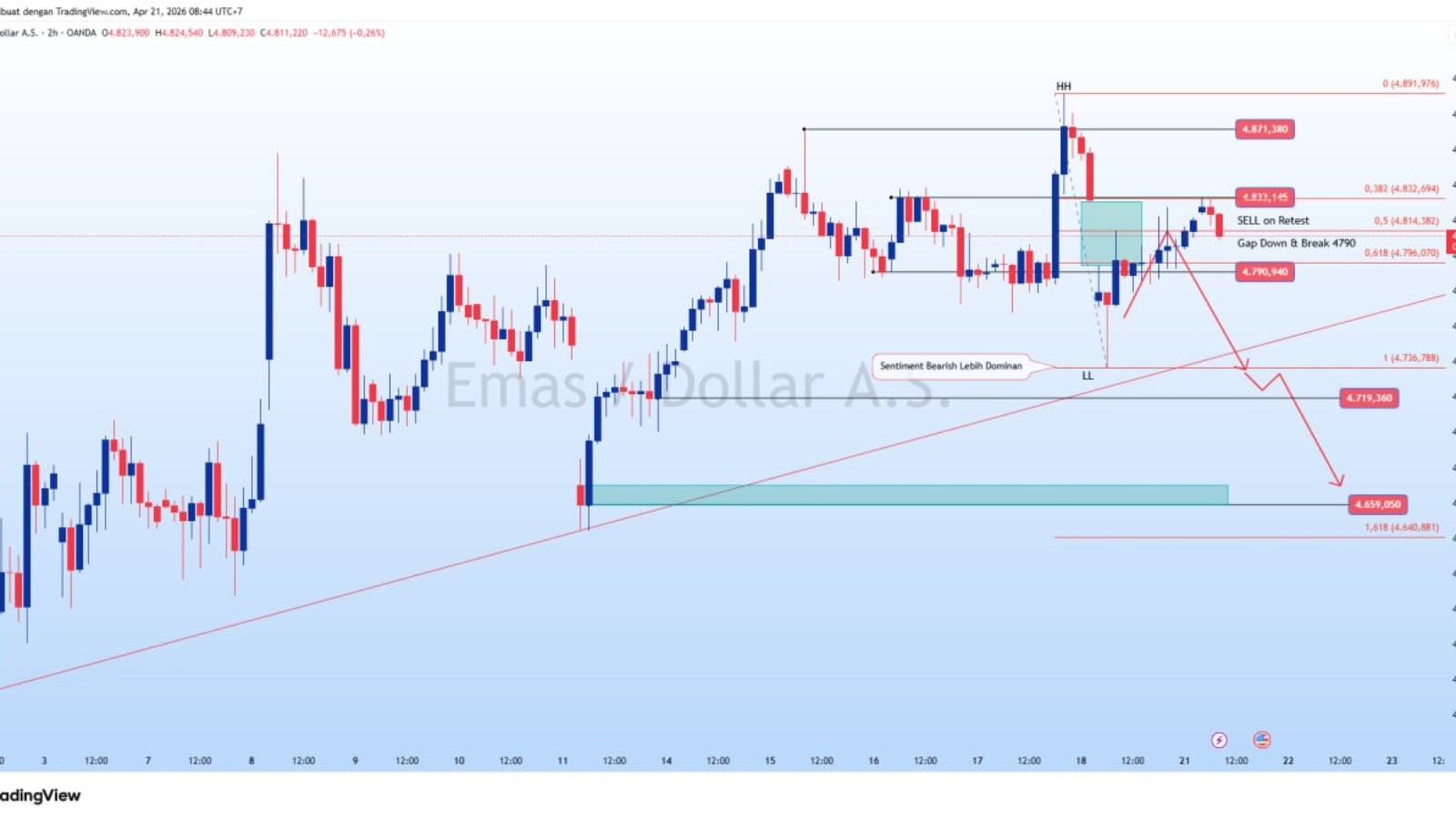 photo_6284890820825517927_y