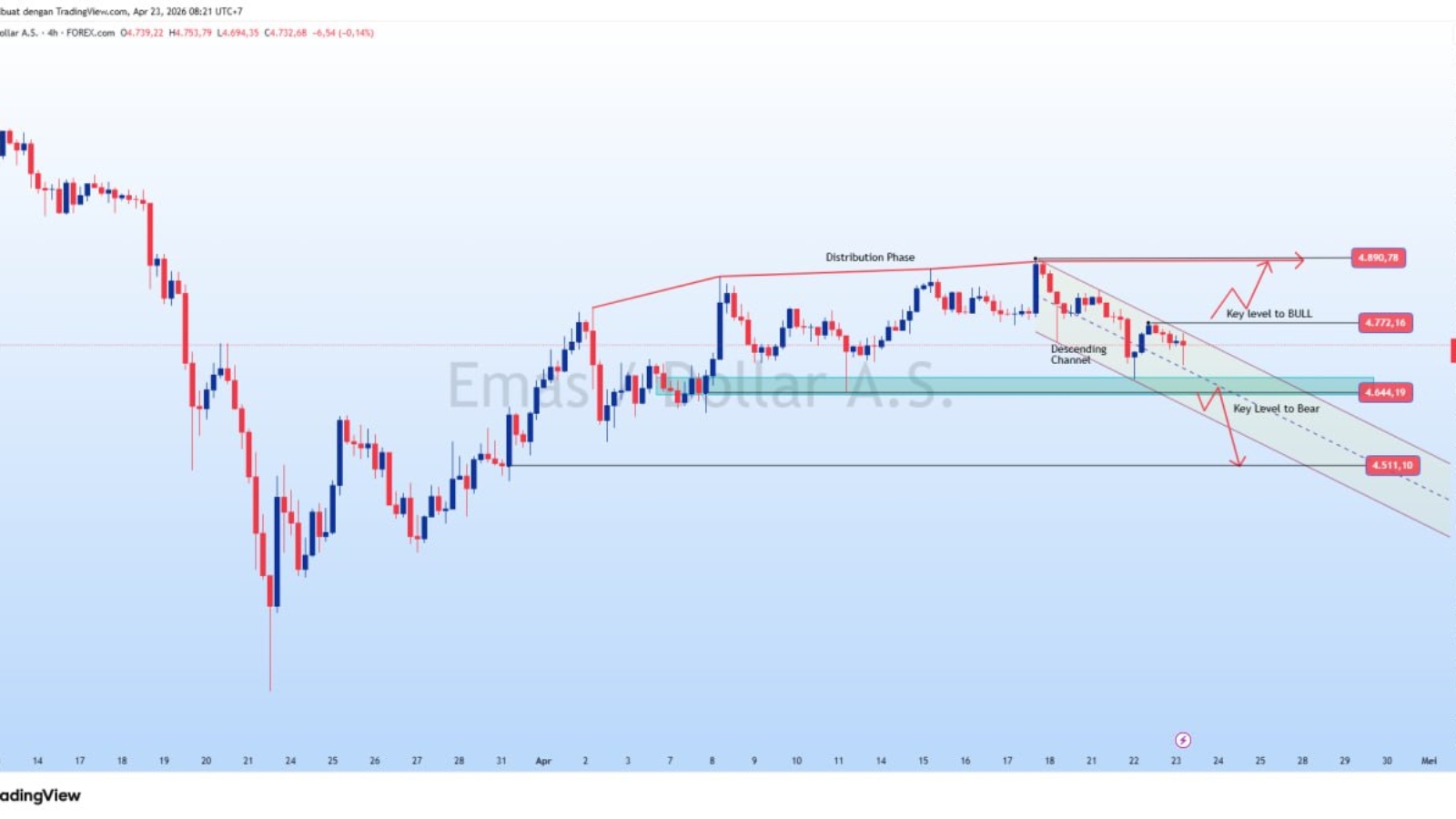 photo_6289495128846045134_y