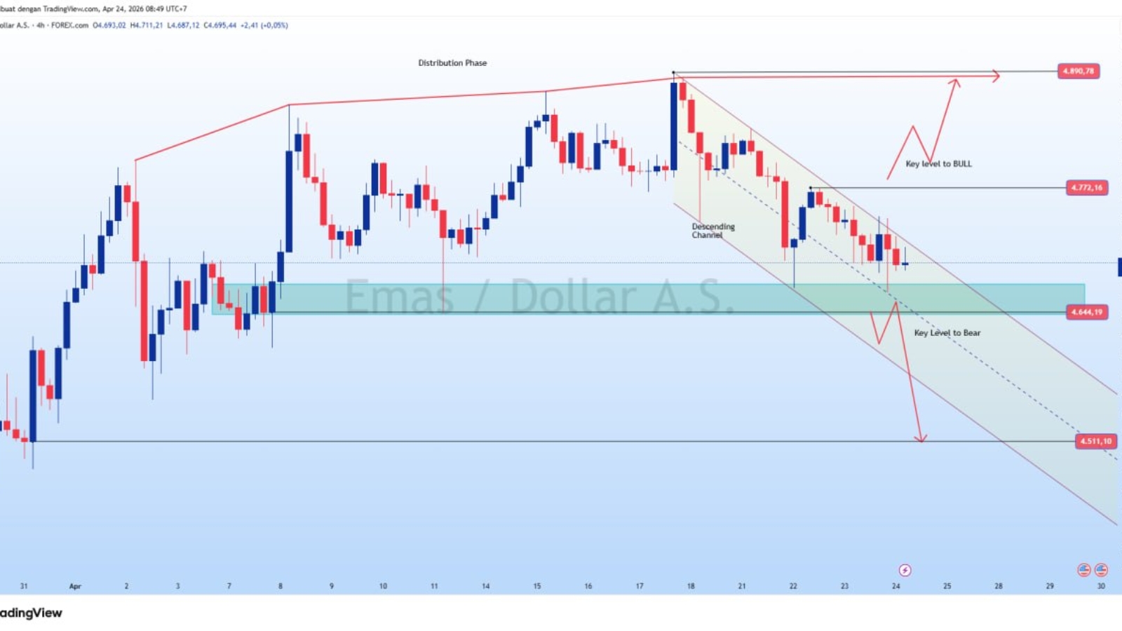 photo_6294121878070693676_y