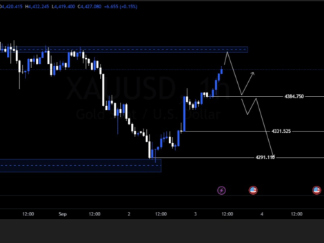 XAUUSD_2026-09-03_10-49-47 (1)